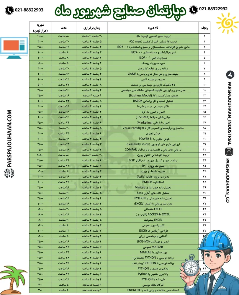 دوره های مهندسی صنایع